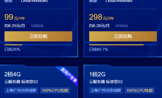 腾讯云服务器报价：1核2G1M99元，2核4G3M546元
