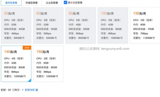 腾讯云服务器新春福利，老用户免费升级，新购拼团价66元起