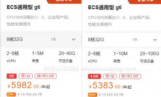 个人和企业用户5000元左右预算能购买什么配置的阿里云服务器？