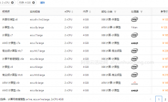 2023年阿里云服务器2核4G最新收费标准与活动价格