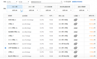 2023年阿里云服务器8核16G最新收费标准与活动价格