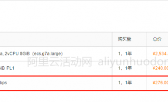 购买阿里云活动云服务器后如何升级带宽和数据盘？升级需要多少钱？有没有优惠？