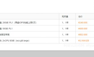 阿里云服务器租用价格表，阿里云服务器最新收费标准及活动价格参考