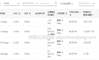 阿里云服务器内存型r7、r8a、r8y实例区别参考