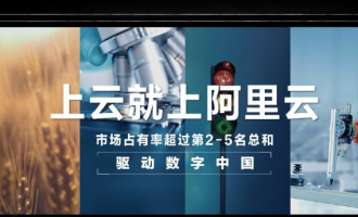 阿里云服务器：生态、服务、性价比全面解析，为何成为企业上云首选？