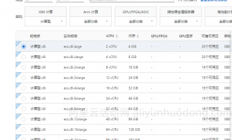 阿里云服务器计算型c8i实例最新收费标准与性能介绍