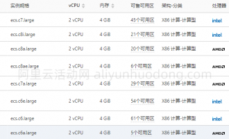 阿里云服务器2核4G配置多少钱？2025年最新活动价格及收费标准价格表