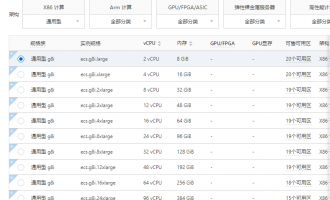 阿里云服务器通用型g8i实例最新收费标准与性能介绍