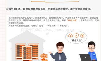 阿里云服务器低价购买，注册领7.5折券+活动专享，新用户首单最高减12500元