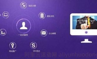 阿里云建站产品怎么选?五大核心产品深度解析与选型指南