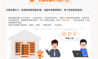 阿里云服务器定义、应用场景、租用流程、使用教程参考