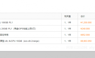 在阿里云租服务器一个月多少钱，月付收费标准与活动价格参考