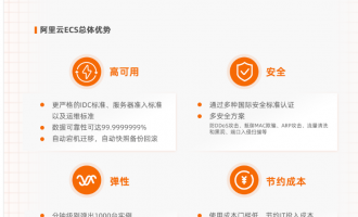 阿里云服务器是什么？可以做什么？价格是多少？一文全看懂