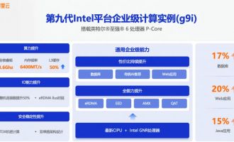 阿里云通用型g9i实例测评：九代架构+1:4配比，活动价解析与7.5折券叠加价值跃升