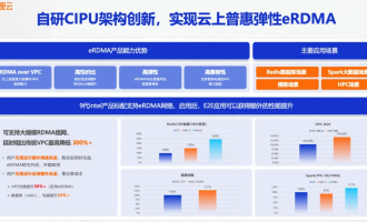 阿里云高配置云服务器活动价格：c9i/g9i/r9i三大规格8核16G、8核32G、8核64G优惠价格