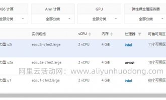 阿里云云服务器选型指南：u1/u2i/u2a三大实例性能对比实战手册