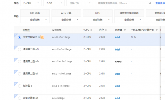 阿里云服务器2核2G特惠：轻量应用服务器38元一年，云服务器99元一年，速抢！