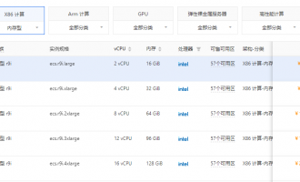 阿里云服务器内存型r9i实例：CIPU+至强6架构，16GB-1536GB弹性配置，6.4折起成本直降超30%
