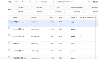 阿里云服务器2核4G配置一年多少钱？2026最新收费标准与活动价格分享，最低199元一年