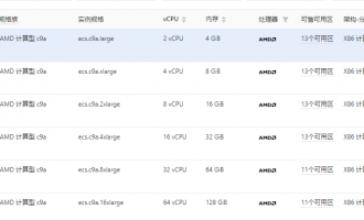 阿里云计算型c9a实例：高主频处理器搭配CIPU架构，6.4折起购性能价格双优选