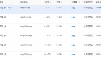 阿里云服务器通用型g9i实例全解析：性能、价格与场景适配全覆盖