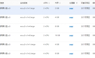 阿里云通用算力型u2i实例：算力+40%+IO+60%，包年3折起叠加7.5折券，高性价比首选