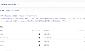 阿里云qwen3.6-max-preview模型：Qwen3.6系列最强预览版，体验升级的Vibe Coding与Coding Agent